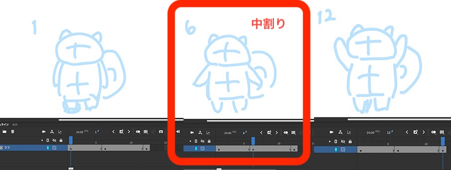 adobe animate 1,6,12フレームにイラストを描く