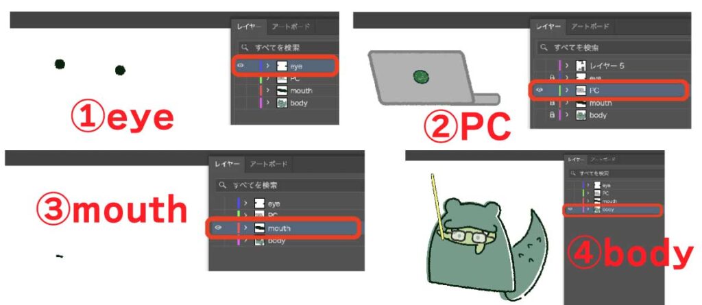 Illustratorでレイヤー分け