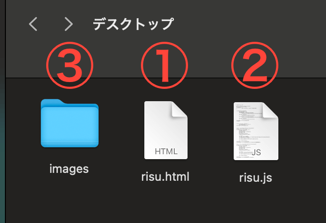 パブリッシュで3ファイル書き出し「htmlファイル」「JavaScriptファイル」「imagesファイル」