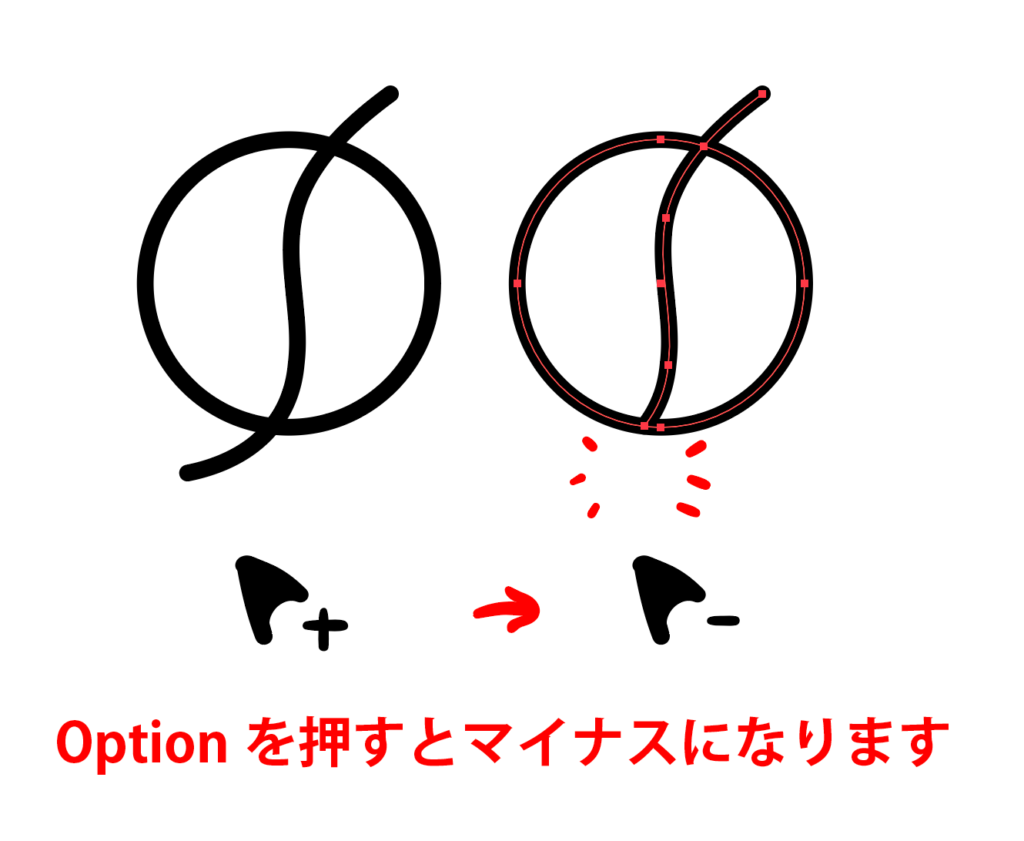 Optionを押して線を消す